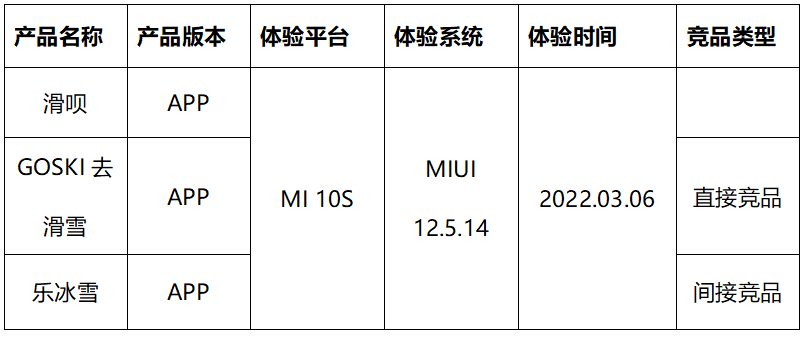 产品经理，产品经理网站